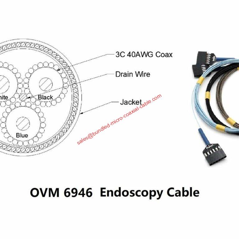 Cabluri cu bandă plată ale producătorului de cabluri personalizate
